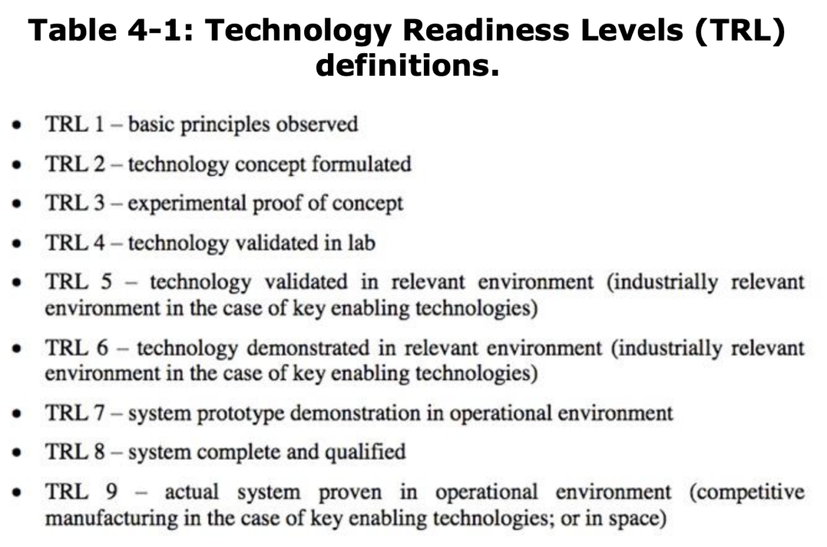 Technology Readiness Levels Explanation for the Department of Transportation, NextNav
